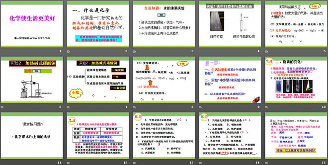 《化学使生活更美好》走进化学殿堂PPT课件2