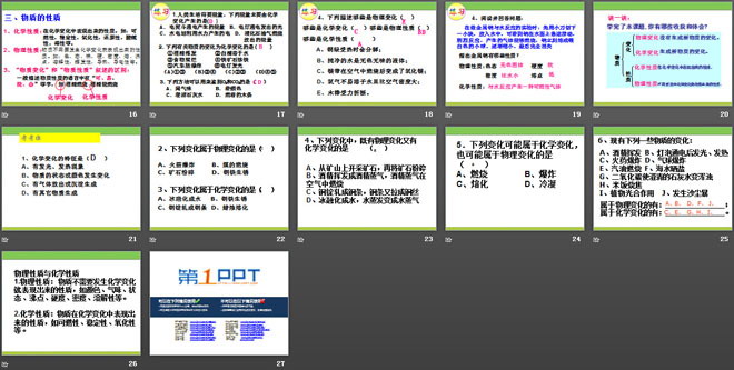 《化学使生活更美好》走进化学殿堂PPT课件2