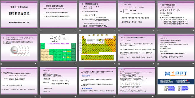 《构成物质的微粒》物质的构成PPT课件