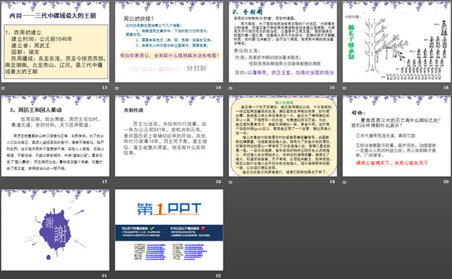 《夏、商、西周的更替》国家的产生和社会变革—夏商周PPT课件