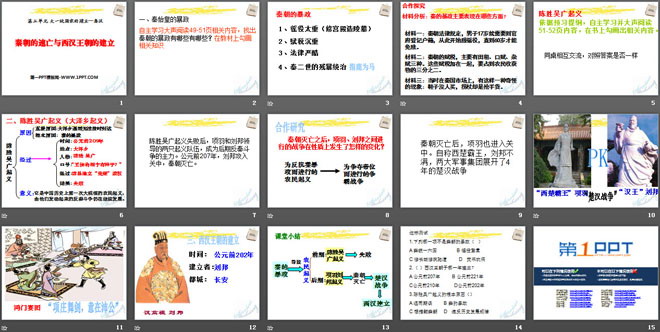 《秦朝的速亡与西汉王朝的建立》大一统国家的建立—秦汉PPT课件3
