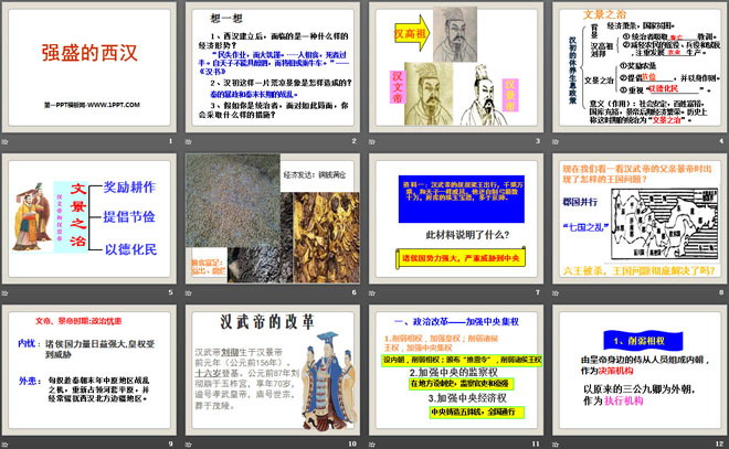 《强盛的西汉》大一统国家的建立—秦汉PPT课件2