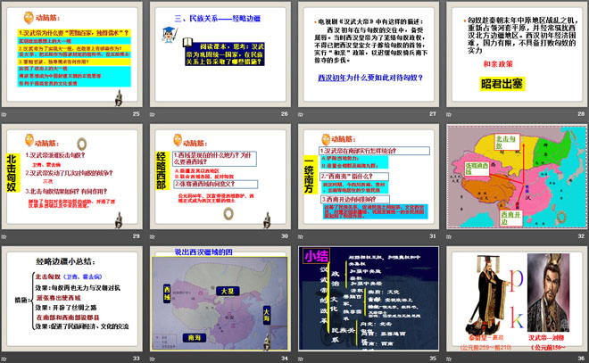 《强盛的西汉》大一统国家的建立—秦汉PPT课件2