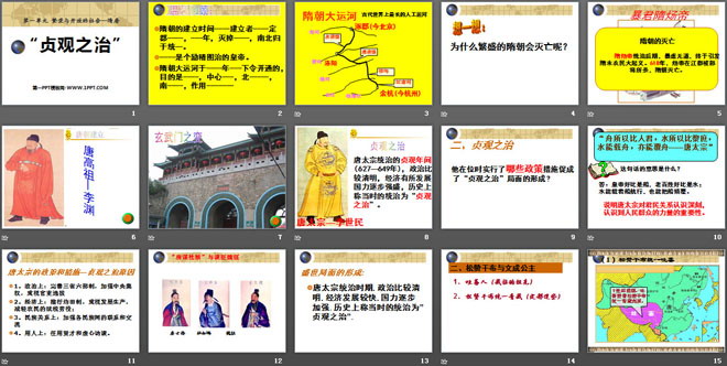 《“贞观之治”》繁荣与开放的社会—隋唐PPT课件2