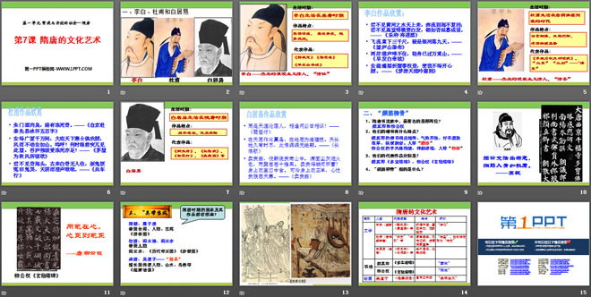 《隋唐的文化艺术》繁荣与开放的社会—隋唐PPT课件2
