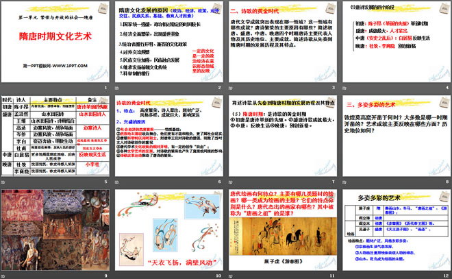 《隋唐的文化艺术》繁荣与开放的社会—隋唐PPT课件3