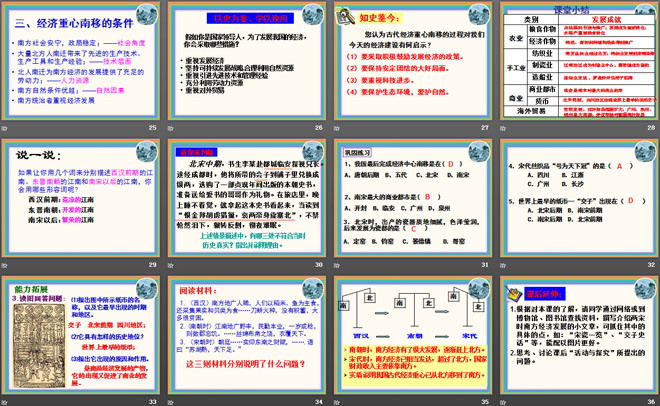 《经济重心的南移》民族政权竞立和南方经济的发展PPT课件4
