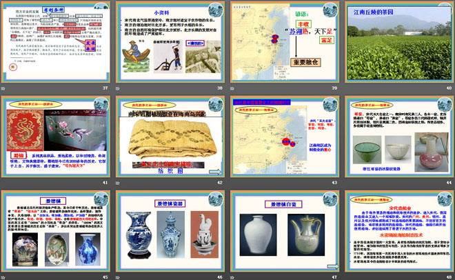《经济重心的南移》民族政权竞立和南方经济的发展PPT课件4