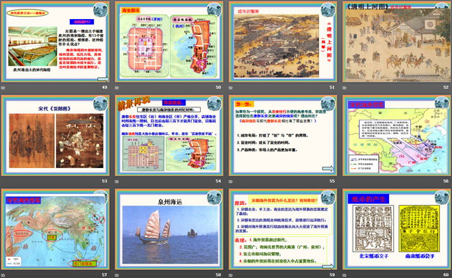 《经济重心的南移》民族政权竞立和南方经济的发展PPT课件4