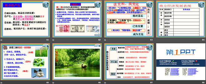 《经济重心的南移》民族政权竞立和南方经济的发展PPT课件4