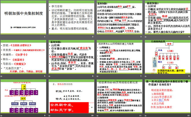 《明朝加强中央集权制度》多民族大一统国家的巩固与发展PPT课件