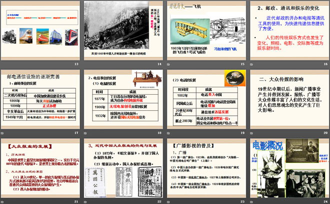 《近代经济与社会生活》近代经济、社会生活与文化PPT课件3