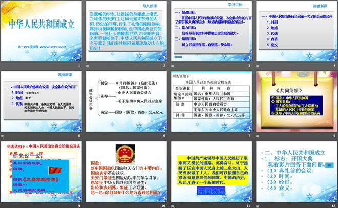 《中华人民共和国的成立》PPT课件2
