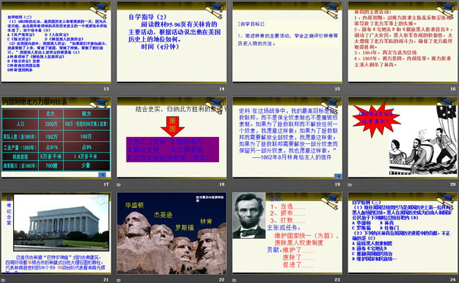 《美国内战》资产阶级统治的巩固与扩大PPT课件