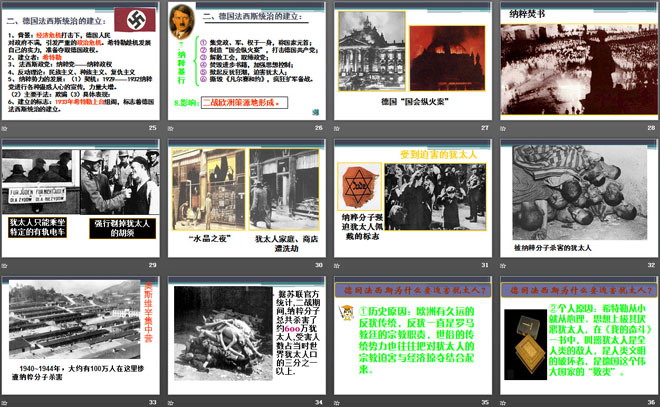 《德、意、日法西斯专政》凡尔赛-华盛顿体系下的西方世界PPT课件