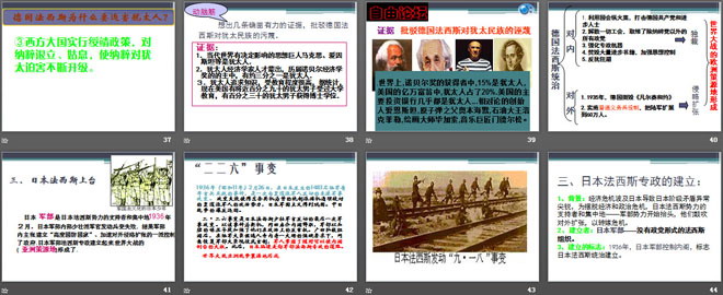 《德、意、日法西斯专政》凡尔赛-华盛顿体系下的西方世界PPT课件