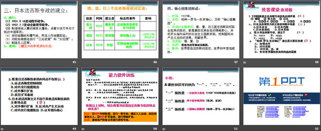 《德、意、日法西斯专政》凡尔赛-华盛顿体系下的西方世界PPT课件
