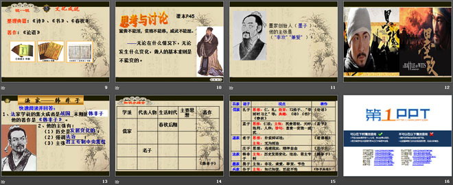 《春秋战国的思想文化与科技》夏商周时期PPT课件