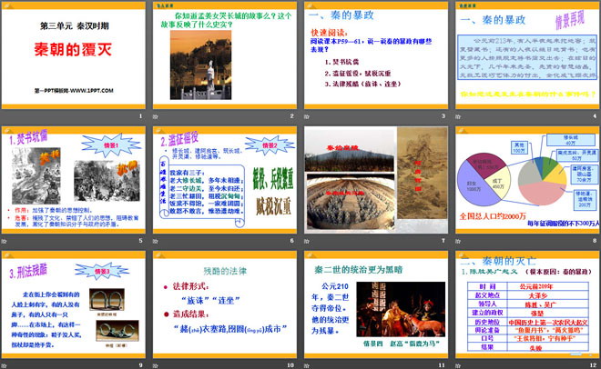 《秦朝的覆灭》秦汉时期PPT课件3