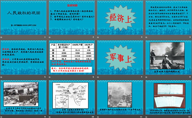 《人民政权的巩固》中华民族共和国的成立和巩固PPT课件