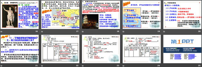 《希腊罗马的上古文明》人类起源与上古文明PPT课件