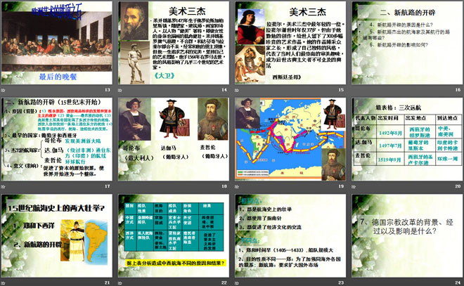 《西欧走出中古时代》欧美主要国家的社会巨变PPT课件2