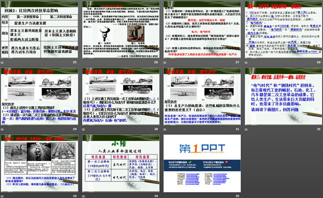 《“电气时代”的到来》第二次工业革命PPT课件2