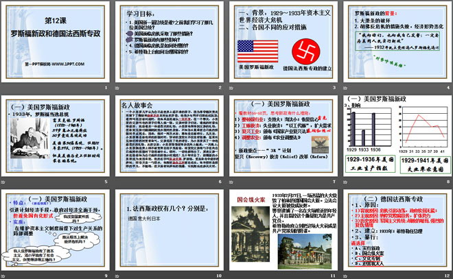 《罗斯福新政和德国法西斯专政》急剧动荡的现代世界PPT课件