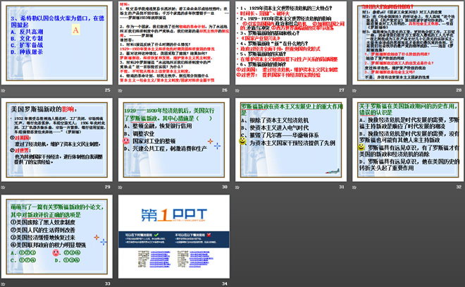 《罗斯福新政和德国法西斯专政》急剧动荡的现代世界PPT课件