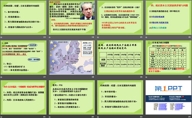 《主要资本主义国家的发展变化》多元发展的当代世界PPT课件2