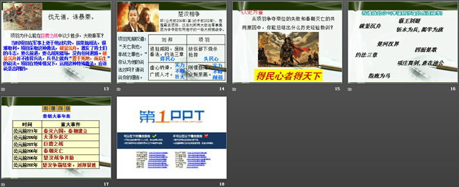 《秦朝的灭亡》秦汉统一王朝PPT课件3