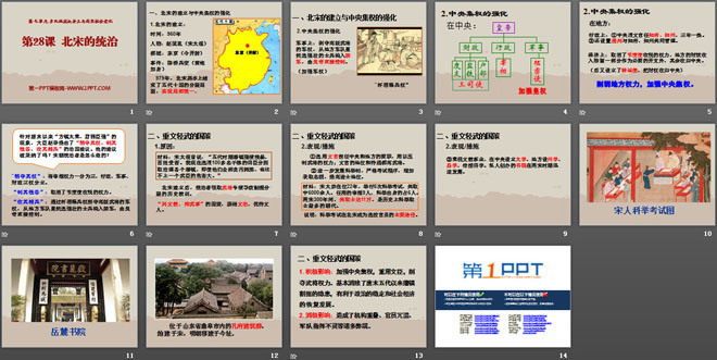 《北宋的统治》多民族政权并立与两宋社会变化PPT课件3