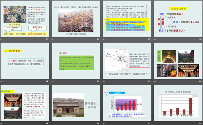 《经济发展与国力强盛》经济文化的发展与近代前夜的中国PPT课件2