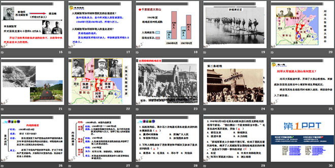 《内战的爆发》人民解放战争的胜利PPT课件