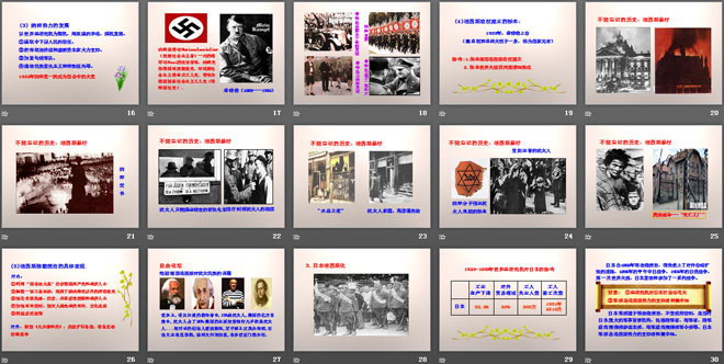 《德、意、日的法西斯化》凡尔赛—华盛顿体系下的东西方世界PPT课件