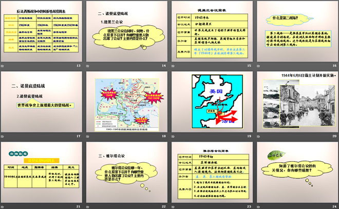 《世界反法西斯战争的转折和胜利》第二次世界大战PPT课件2