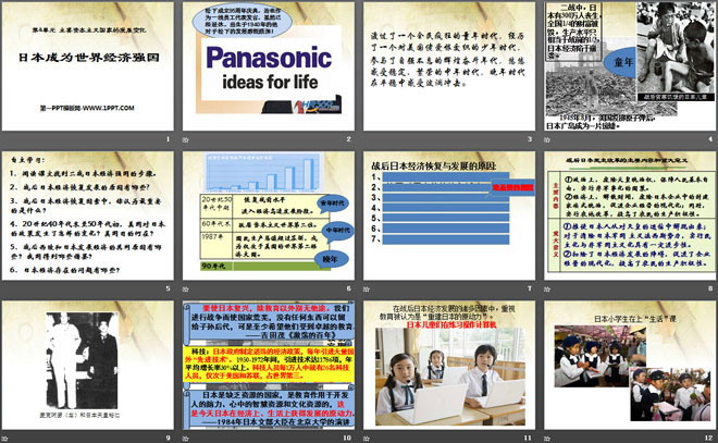 《日本成为世界经济强国》主要资本主义国家的发展变化PPT课件2