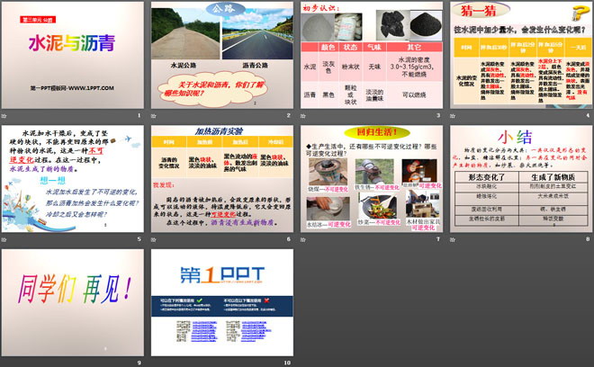 《水泥与沥青》公路PPT课件