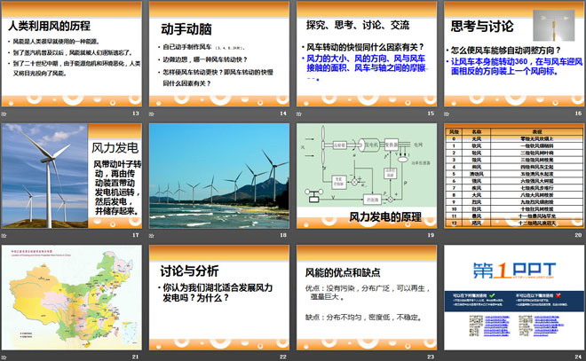 《风力的利用》PPT课件
