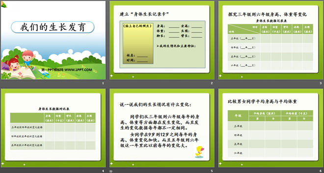 《我们的生长发育》我们居住的星球PPT课件3
