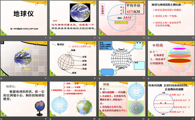 《地球仪》我们居住的星球PPT课件2