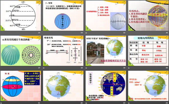 《地球仪》我们居住的星球PPT课件2
