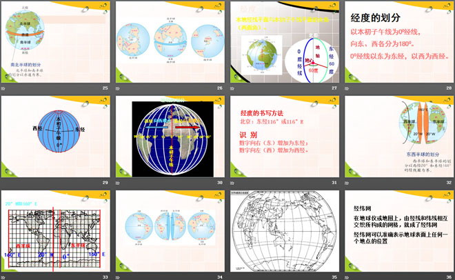 《地球仪》我们居住的星球PPT课件2