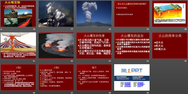 《庞贝城的毁灭》地面形态的变化PPT课件4