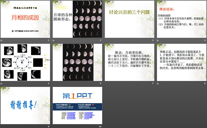 《月相的成因》PPT课件