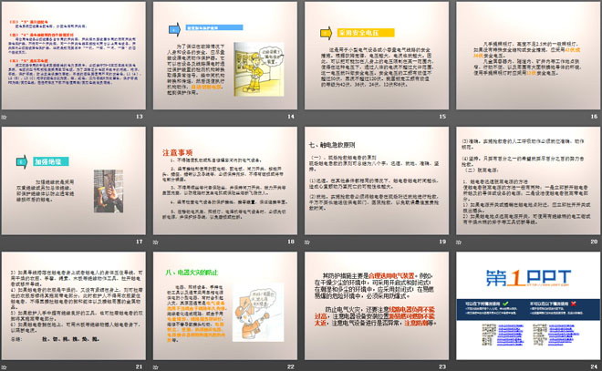 《安全用电》离不开的电PPT课件3
