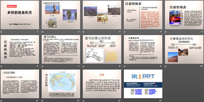 《多样的地表形态》地表的变化PPT课件2