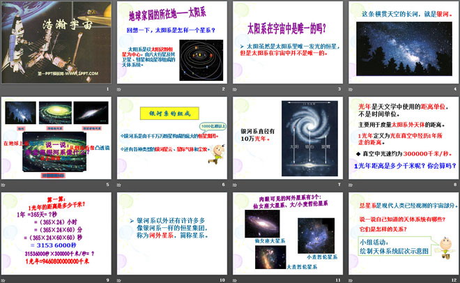 浩瀚宇宙PPT课件
