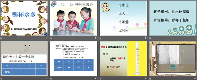 哪杯水多PPT课件