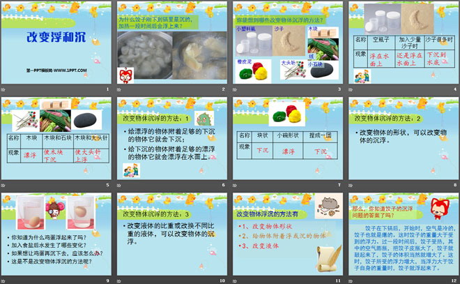 改变浮和沉PPT课件下载